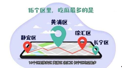 吃瓜第一城市,揭秘网红美食背后的故事